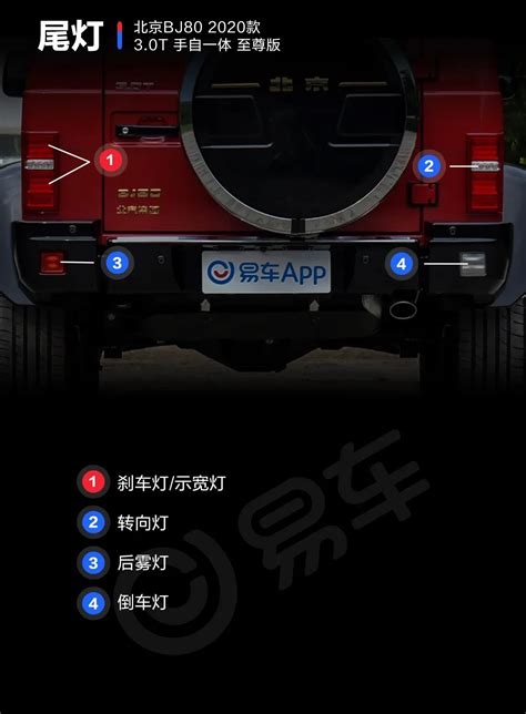 【北京BJ803.0T 至尊版图片-汽车图片大全】-易车