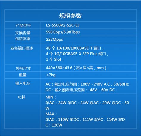 H3C华三 LS-5500V2-52C-EI 48口千兆电 万兆上行三层网管交换机