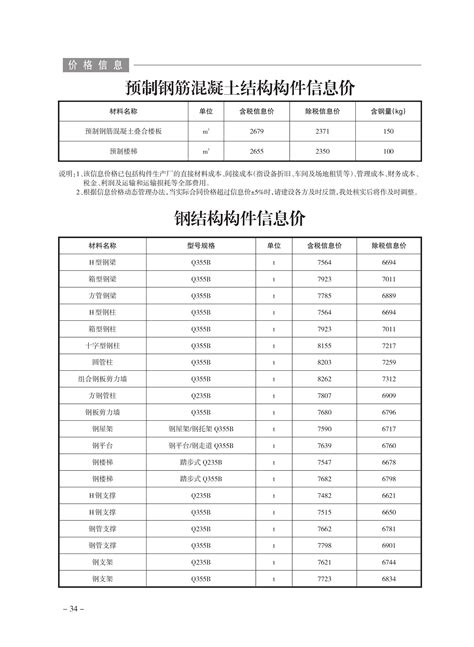 绍兴企业营销型网站建设公司的服务水平怎么样-顶尖软件