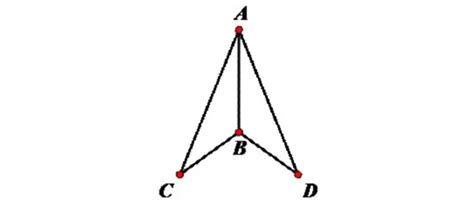 如何在一个正方形内分配一个完美的等边三角形？ - 知乎