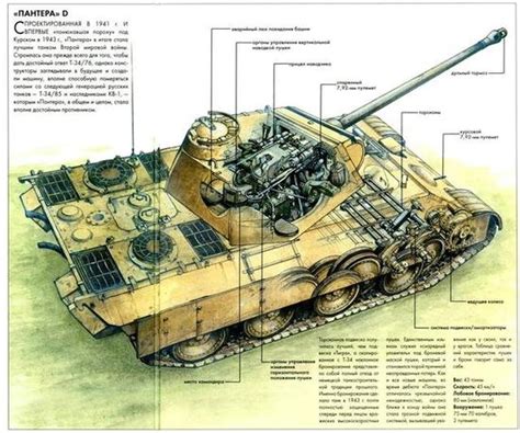 德国黑豹坦克火力远超T34为何仍败北 数量落后十倍_手机新浪网
