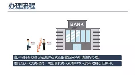 深圳农商银行薪资待遇问题，是否值得报考？