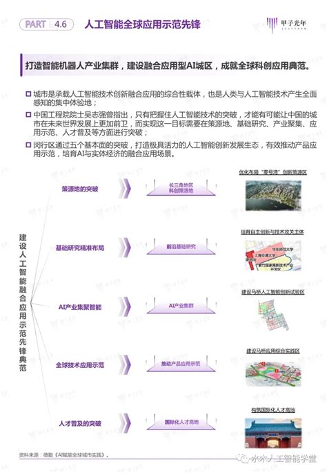 上海闵行智慧文化复合产业园建筑方案文本-办公建筑-筑龙建筑设计论坛