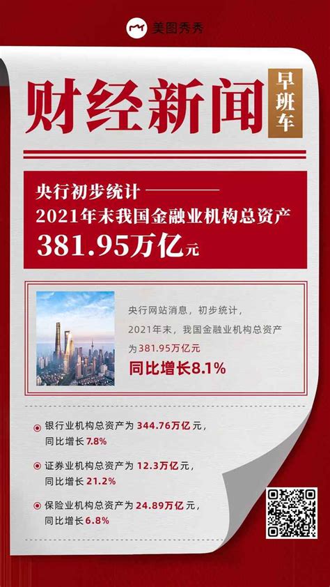 华泰柏瑞基金早班车2021.12.14_财富号_东方财富网