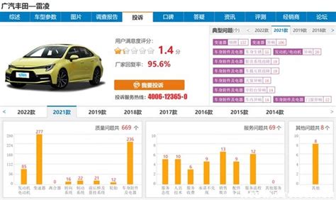 远景X6PRO有哪些通病 - 车主指南