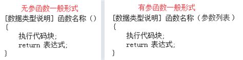 return怎么返回字符串_python学习-检测字符串_weixin_39709367的博客-CSDN博客