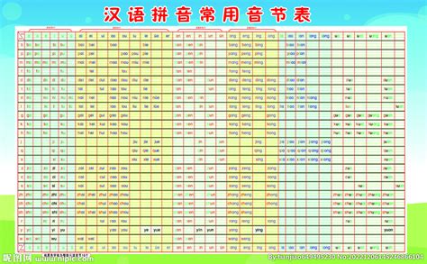 汉语拼音常用音节表设计图__PSD分层素材_PSD分层素材_设计图库_昵图网nipic.com