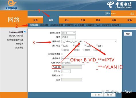 电信IPTV电视+上网单线复（双）（VLAN路由器划分）方案解决 - 知乎