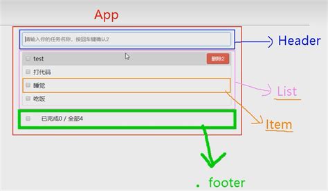 炫彩界面库: List - 多选,插入,删除示例.