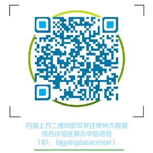 贵阳市花溪区最新规划公示，总用地规模12.23公顷-贵州网