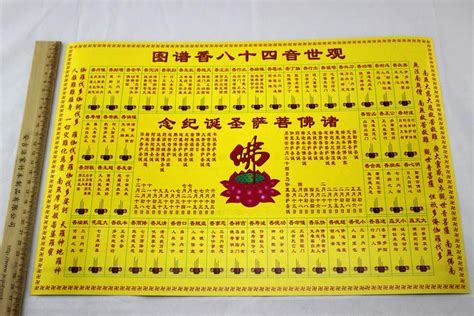 香谱七十二法图图片