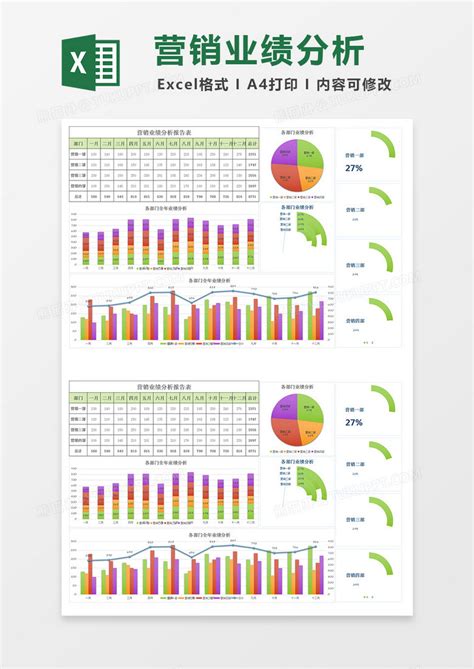 营销业绩分析报告表Excel模板下载-包图网