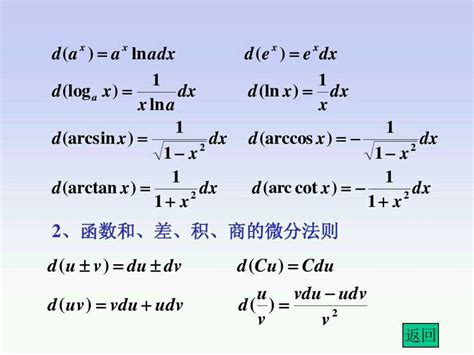 指数、对数公式_绿色文库网