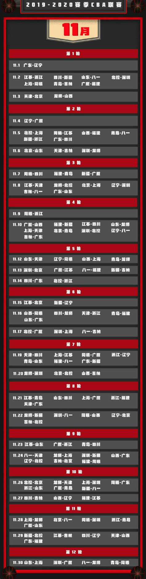 cba2019-2020新赛季赛程分组场次 cba男篮完整赛程时间安排表-闽南网