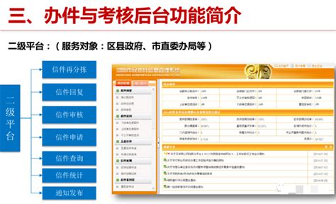 杭州12345政务服务的数字化实践之路-WinFrom控件库|.net开源控件库|HZHControls官网