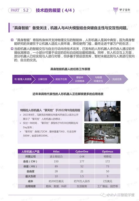 上海闵行马桥人工智能中心