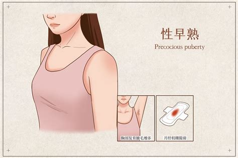 乳房有硬块图片
