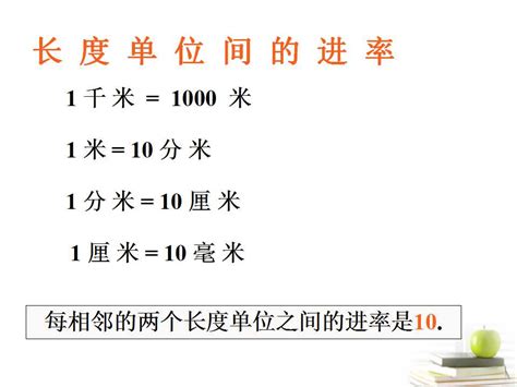 要正确进行各长度单位之间的换算，首先要记住各单位之间的进率；其次，要弄清楚被换算的长度单位；最后代入相应的进率，得出换算的结果