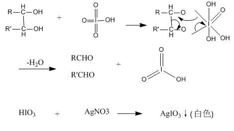 铁与碘反应离子方程式