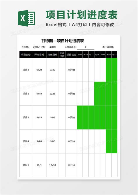 项目计划进度表Excel模板下载_熊猫办公