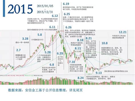 日本失落20年？但今天日本股市创27年新高，地价时隔27年首次上涨 | 每经网