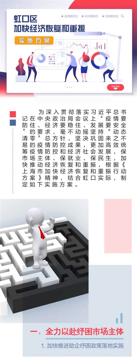 重磅发布！《虹口区加快经济恢复和重振实施方案》→-上海虹口企业服务云