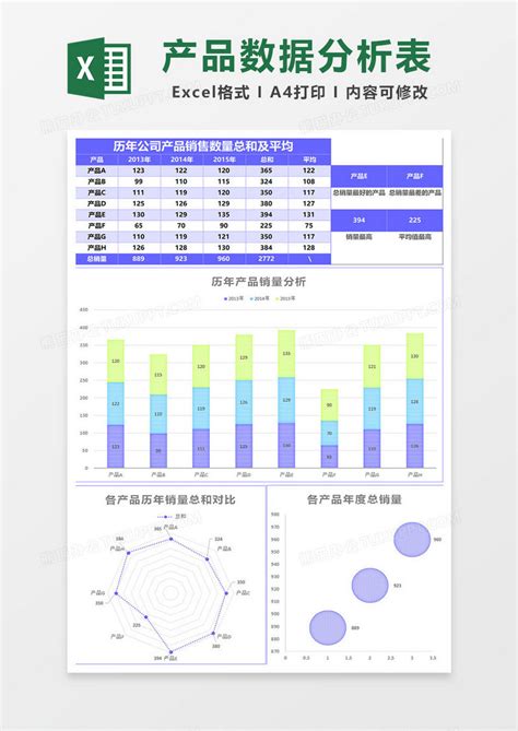 商务组合式折线图表模版Excel模板下载_熊猫办公