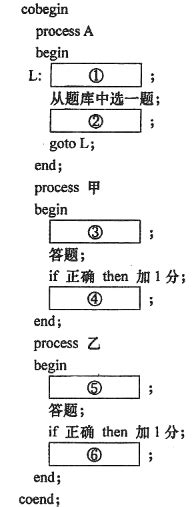 自考答题卡序号