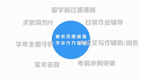 出国留学生犯罪怎么办理吗