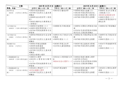 上海2018自考专业院校