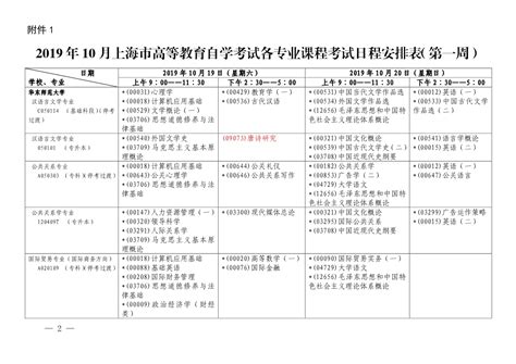 2018上海财经大学自考10月