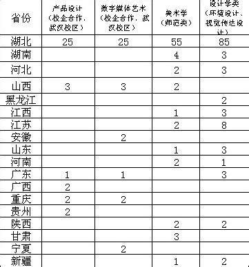 陕西省本科招生网