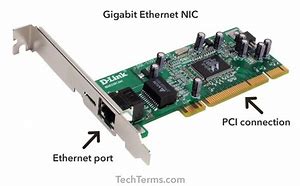 Image result for network interface card