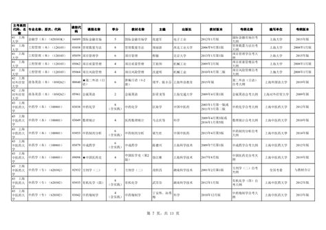 上海财经自考教材