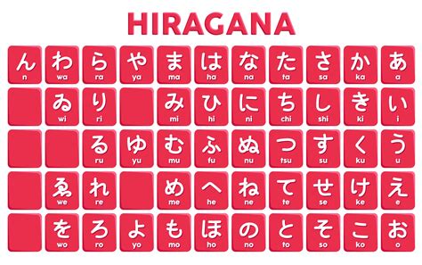 hiragana i kesan