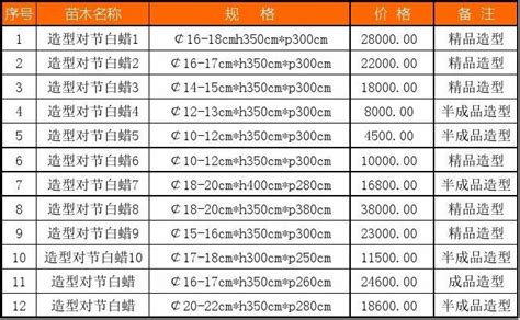 白蜡木电视柜价格一般多少