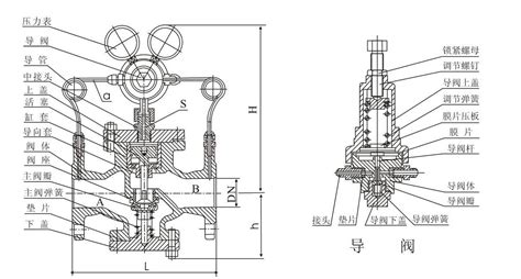 减压阀图纸上怎么画
