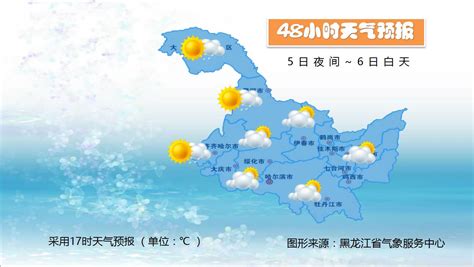 奇台芨芨湖天气预报