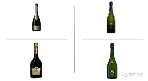 香檳酒大概多少度