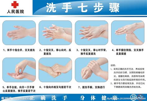 洗手消毒步骤七步