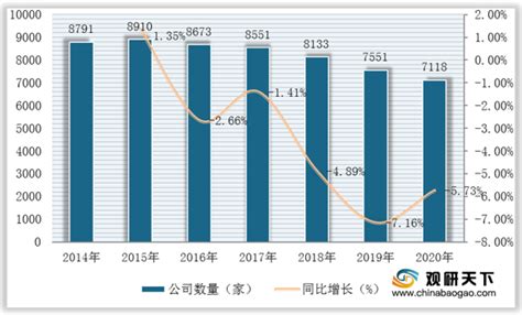 昭通无抵押小额贷款利息是好多呢
