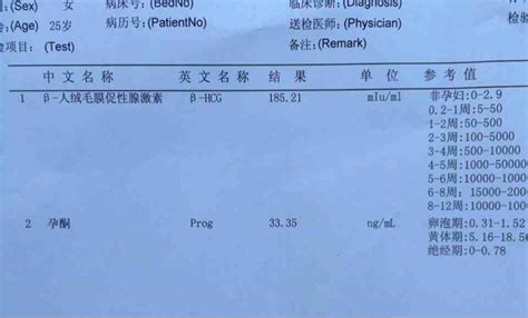 hcg值高但是出血怎么回事