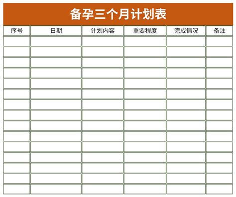 孕妇前三个月注意事项
