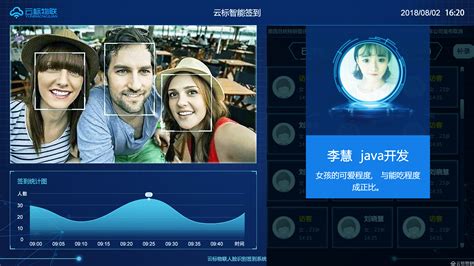 什么是人脸识别软件