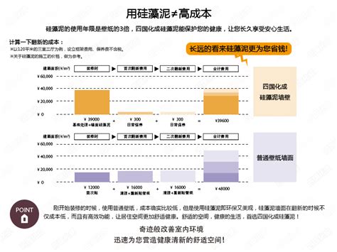 台湾硅藻泥脚垫板价格