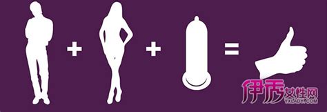 女性专用避孕膜是什么样