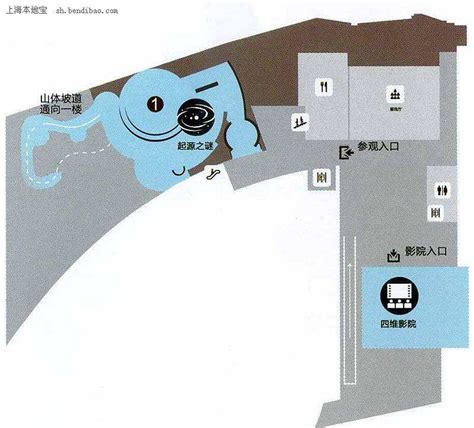 自然博物馆之旅_记一次冬令营活动作文400字【共计6篇】