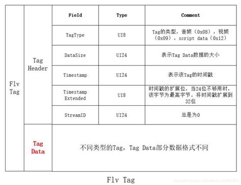 大仙们,有人知道premiere的插件Knoll.Light.Factory里的flp格式的文件干嘛用的么?能用到么?