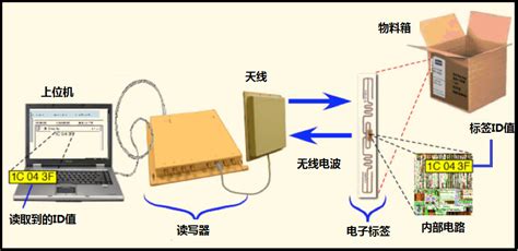 splitter.module怎么读