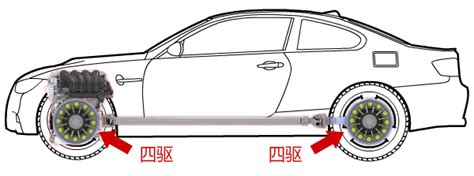 四驱车-写物作文350字[精选4篇]